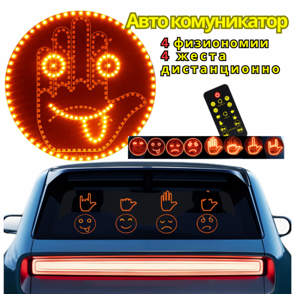 Безсловесен авто комуникатор с емоджита- физиономии и жестове за невербална комуникация, незабранена от закона